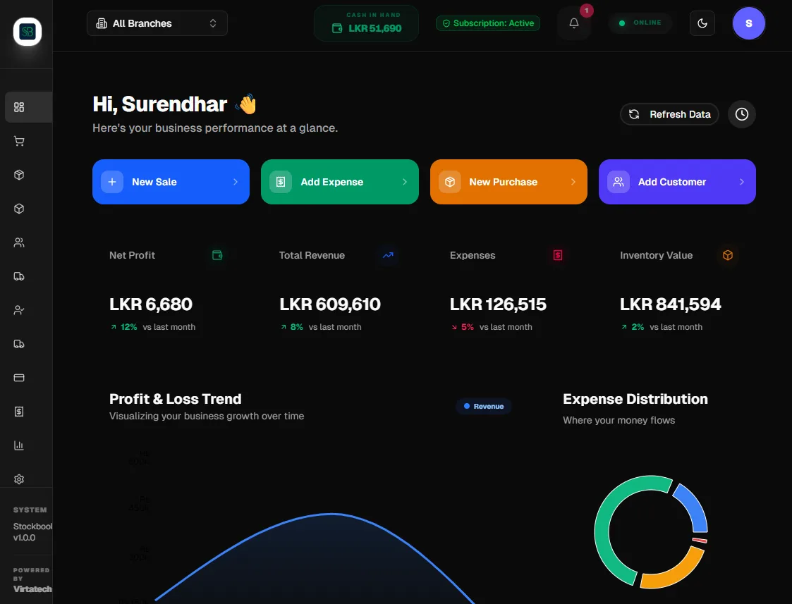 StockBooks Dashboard